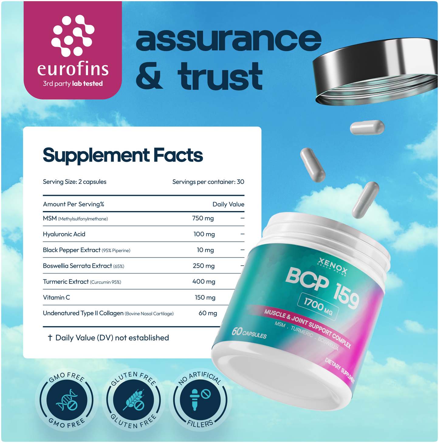 BPC-159 – Advanced Body Protection Complex